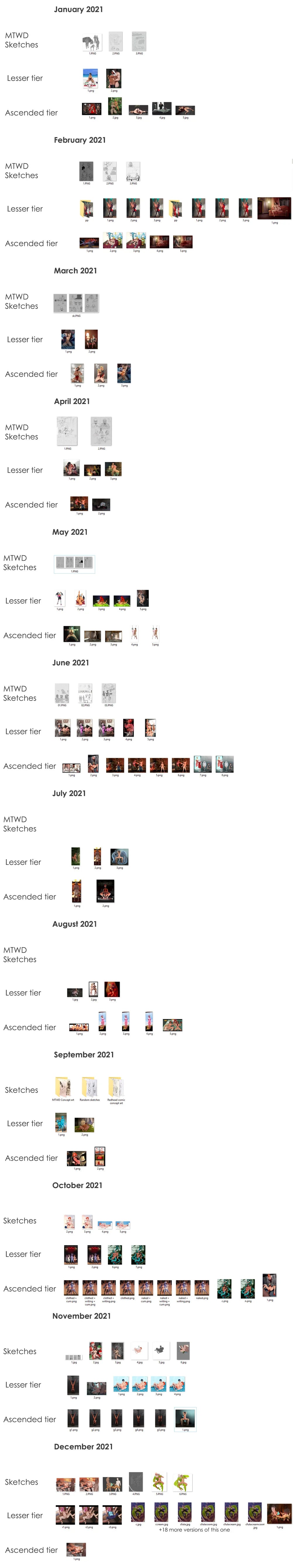 2021 pack collection